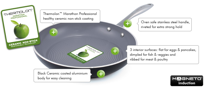Green Pan Milan 3D Frypans